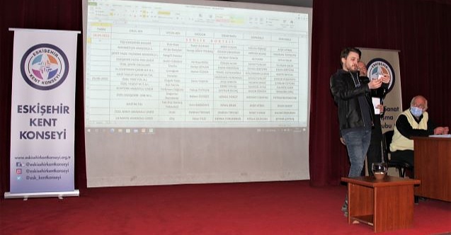 Kent Konseyi'nde tiyatro heyecanı başladı!