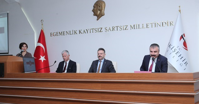 “Kadına Yönelik Şiddetle Mücadele Mart Ayı Toplantısı” gerçekleştirildi