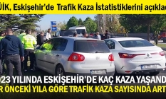 2023 Yılında Eskişehir#039;de kaç trafik kazası oldu?