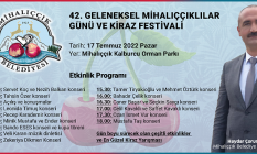 42. Geleneksel Mihalıççıklılar Günü ve Kiraz Festivali başlıyor!