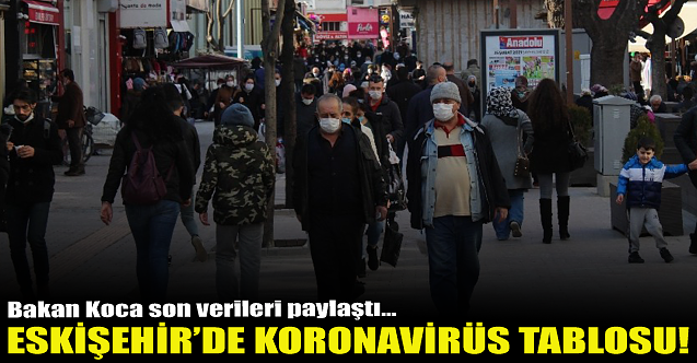 Eskişehir#039;de koronavirüste son durum ne?