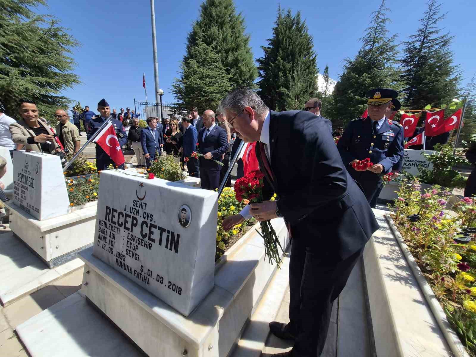 Eskişehir’in düşman işgalinden kurtuluş törenleri