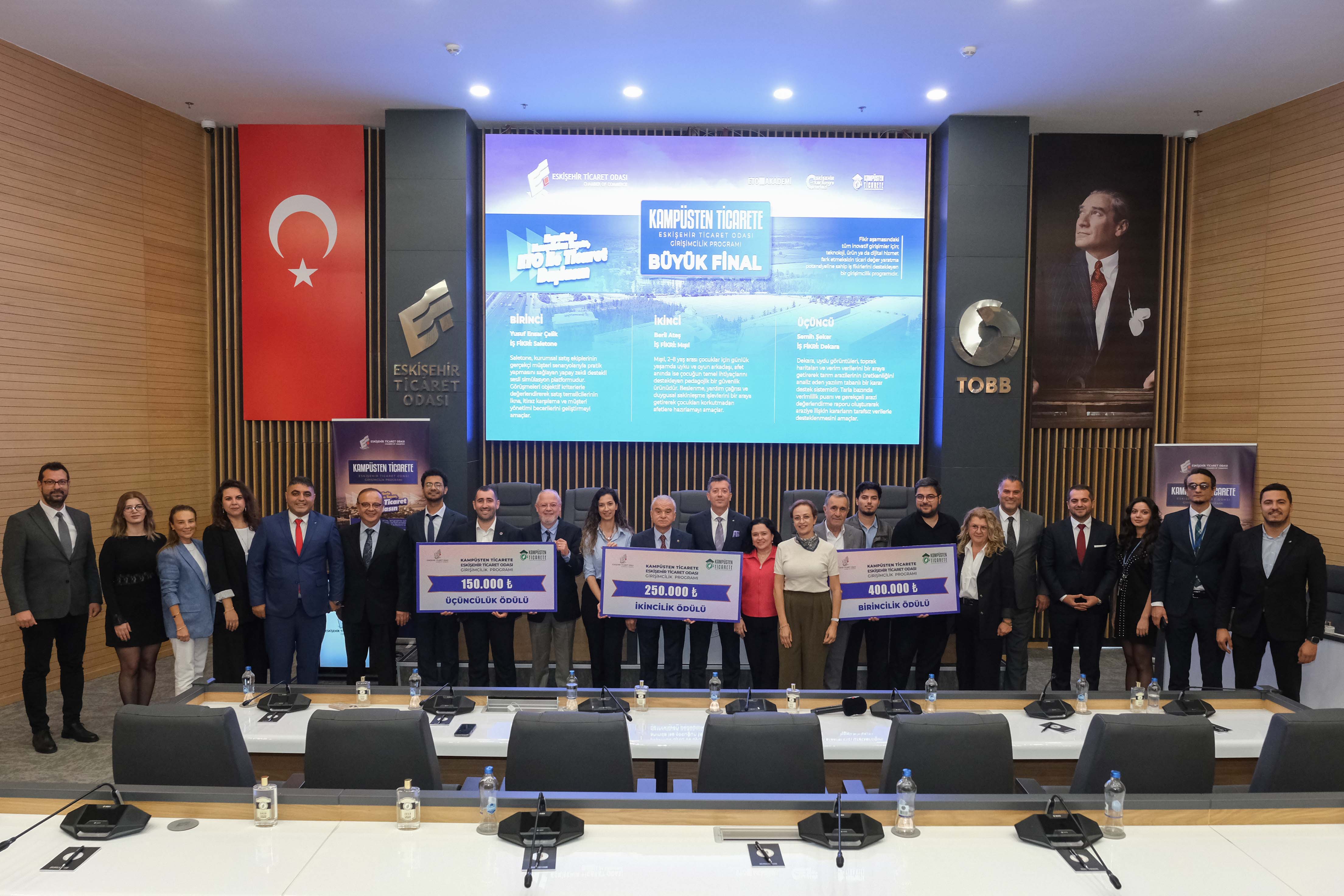 Kampüsten Ticarete Projesinde Dereceye Giren Genç Girişimciler Belli Oldu