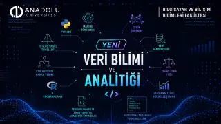 Anadolu Üniversitesi Bilişim Fakültesi Öğrencilerini Bekliyor