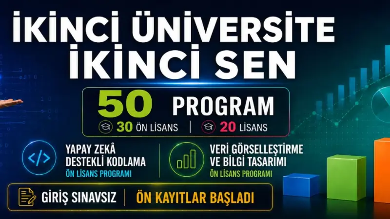 Anadolu Üniversitesi'nden İkinci Üniversite Fırsatı